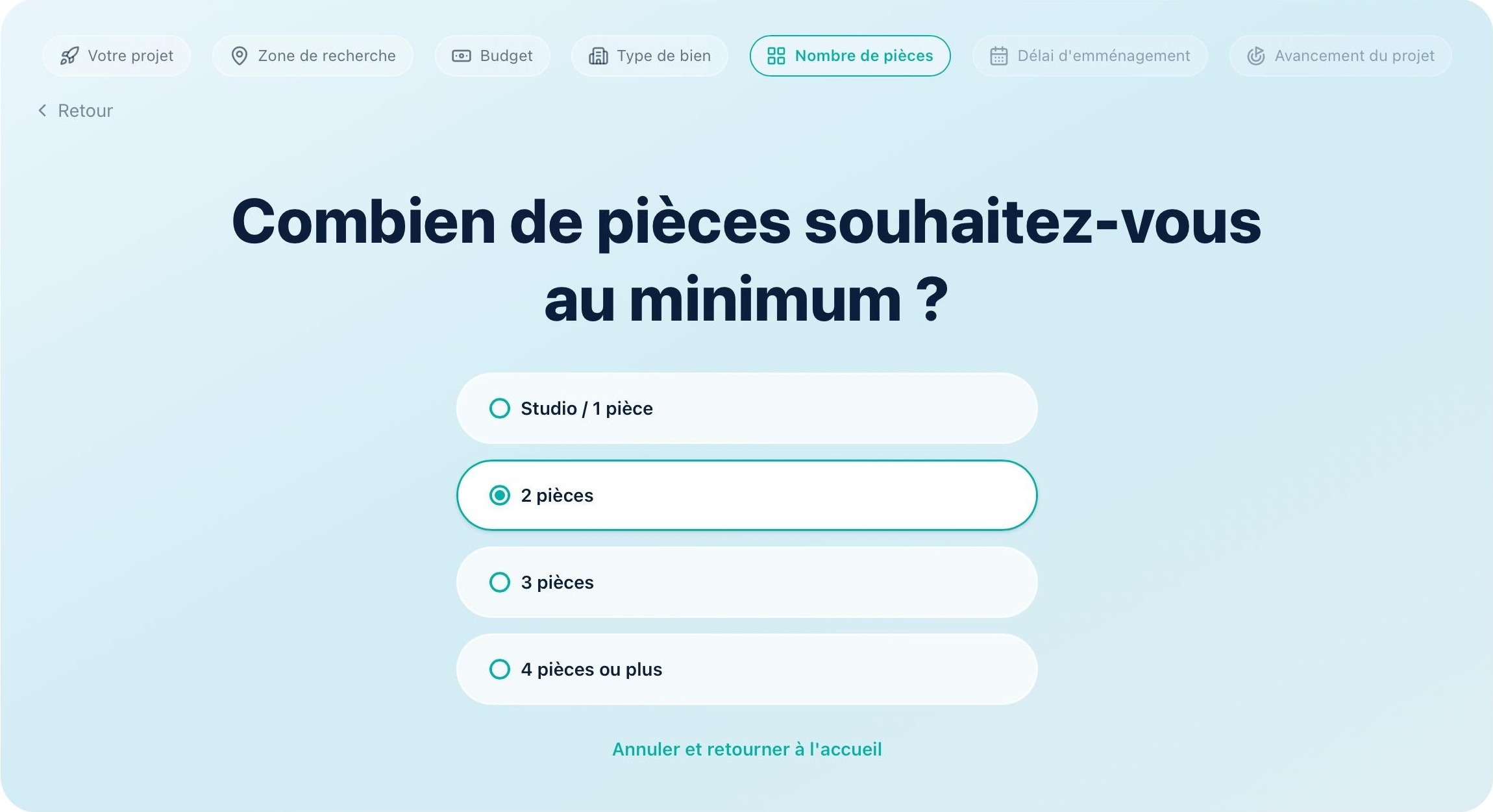 Le parcours d'accueil Kybe : quelques questions sur votre projet