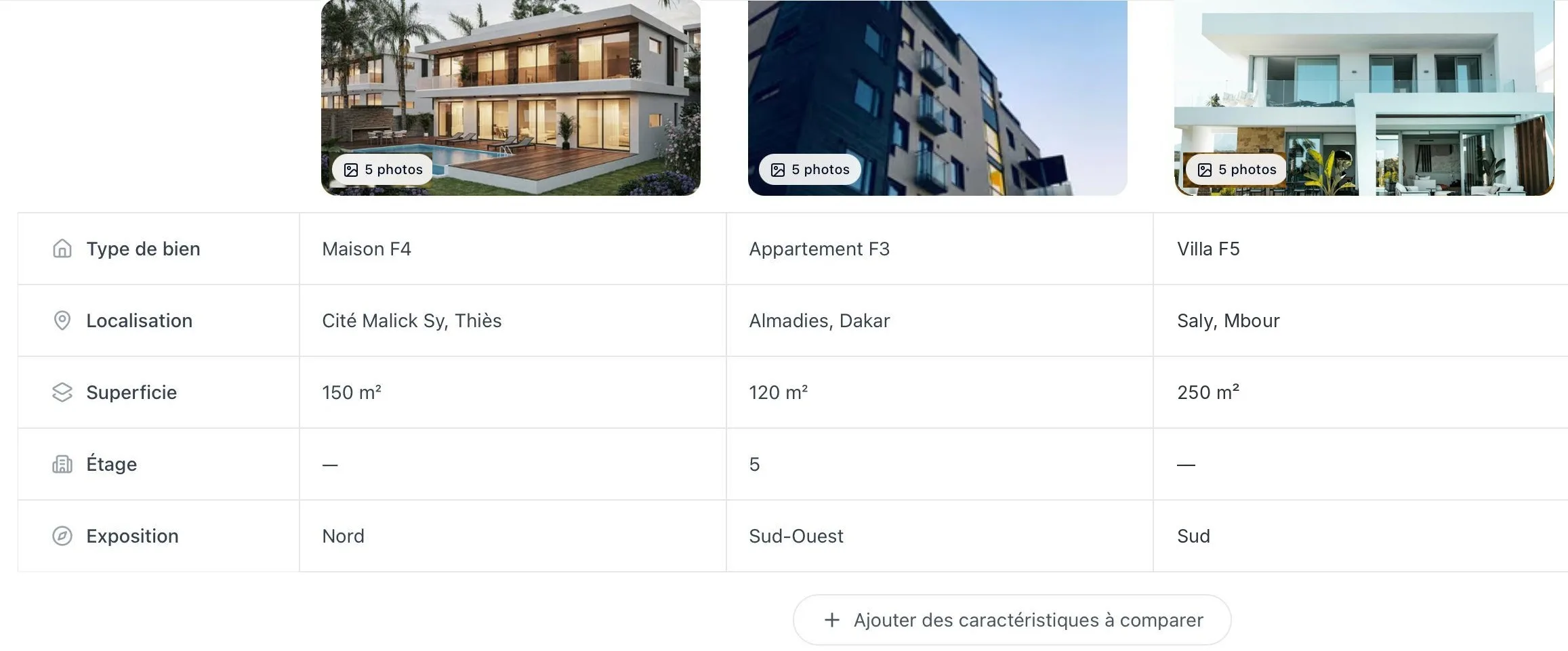 Le comparateur Kybe : plusieurs biens neufs comparés côte à côte